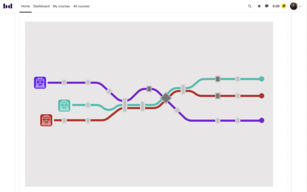 Metro design – bdecent